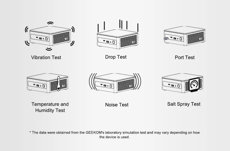 GEEKOM MiniAir 11 Test 1