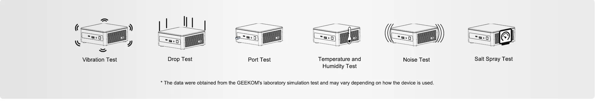 GEEKOM MiniAir 11 Test