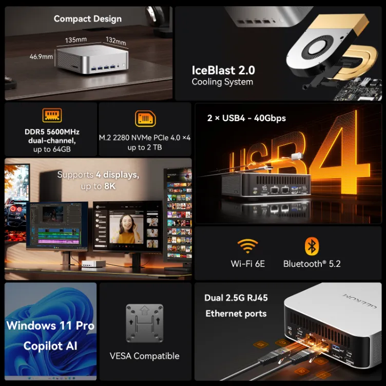 geekom a8 max mini pc for gaming