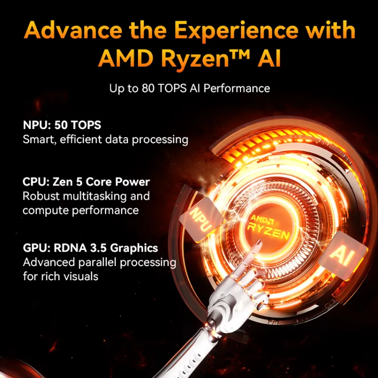 A9 max mini pc main img AI