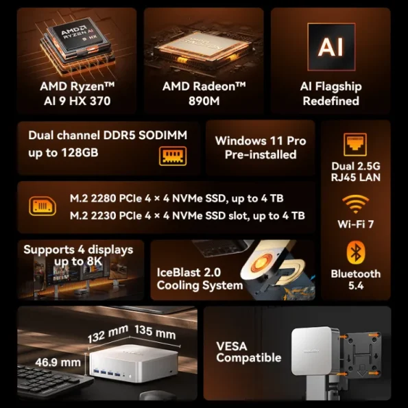 A9 max mini pc main img collection 595x595 1