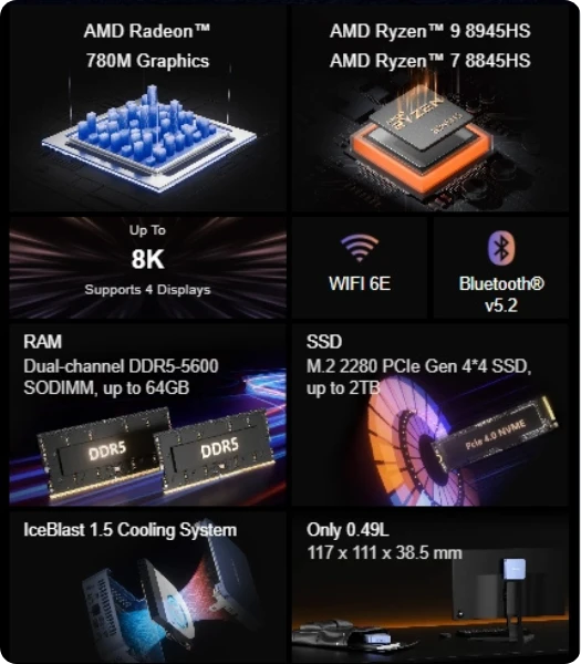 geekom mini ax8 mini pc main highlight