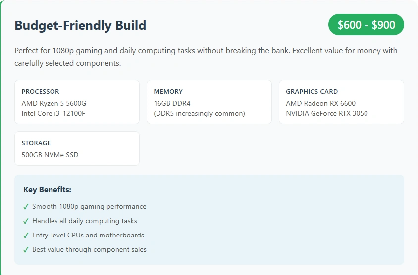 how much does it cost to build a pc