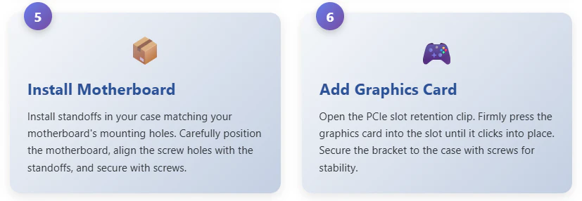 steps to building a pc(2)